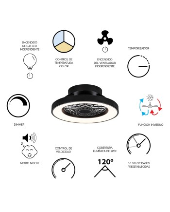 TIBET MINI * VENTILADOR PLAFÓN LED NEGRO CON MANDO